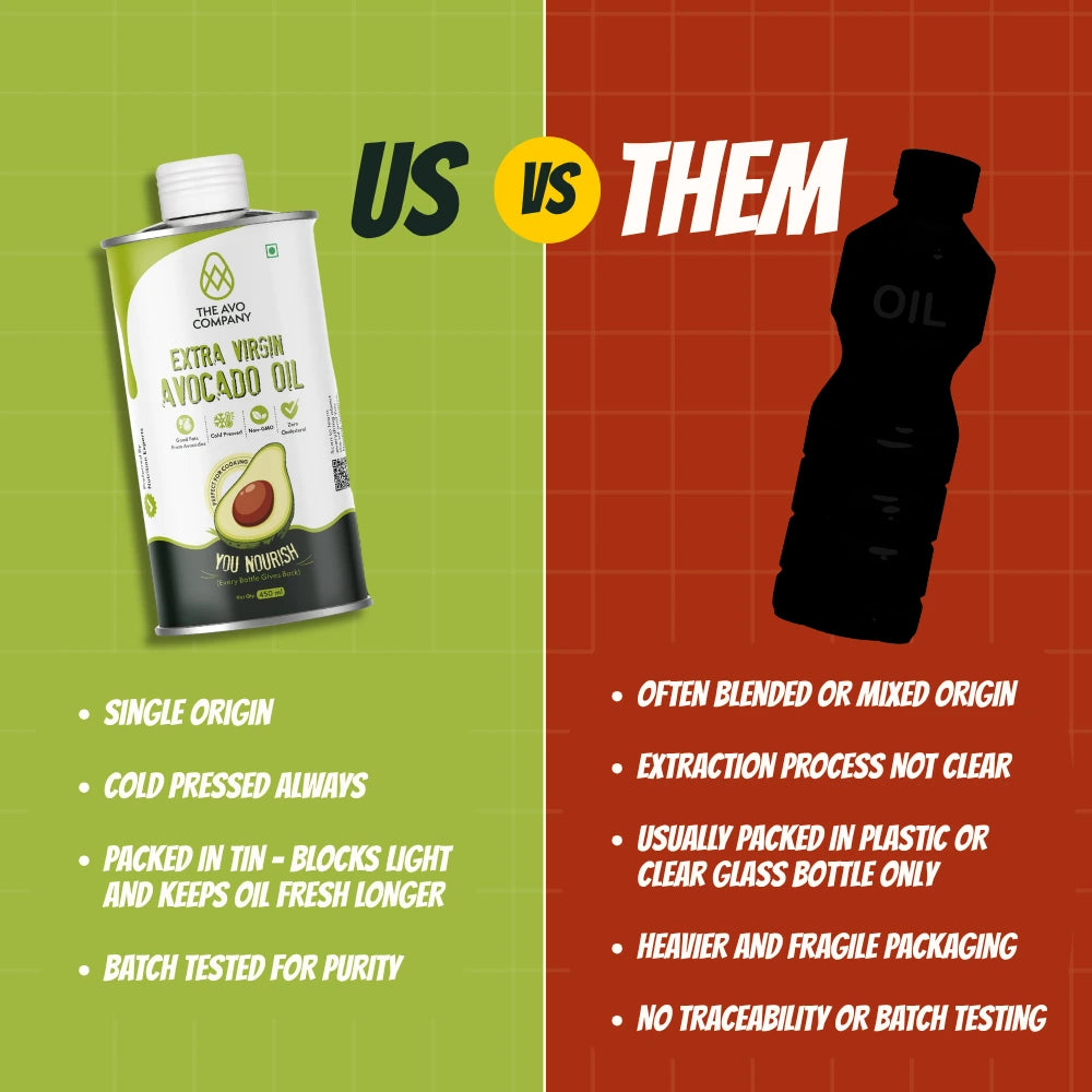 Extra Virgin Avocado Oil